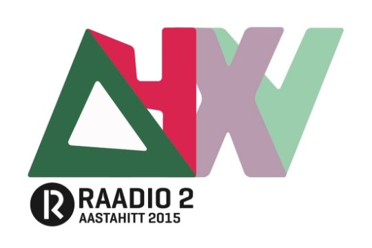 Raadio 2 avas Aastahiti hääletuse