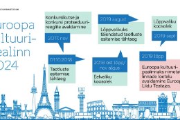 Kultuuripealinn 2024 tuleb taas Eestist